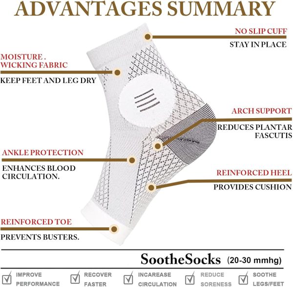 Yanmide 3Pairs Neuropathy Socks - Soothe Relief Compression Socks 20-30 mmHg - Comprex Ankle Sleeves for Arch Support, Achilles Tendonitis, and Foot Pain Relief (Gray, X-Large) - Image 4