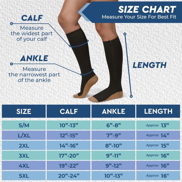 ™ Zipper Compression Socks for Men & Women, 20-30mmHg Closed Toe Graduated Zippered Compression Stocking - Image 2