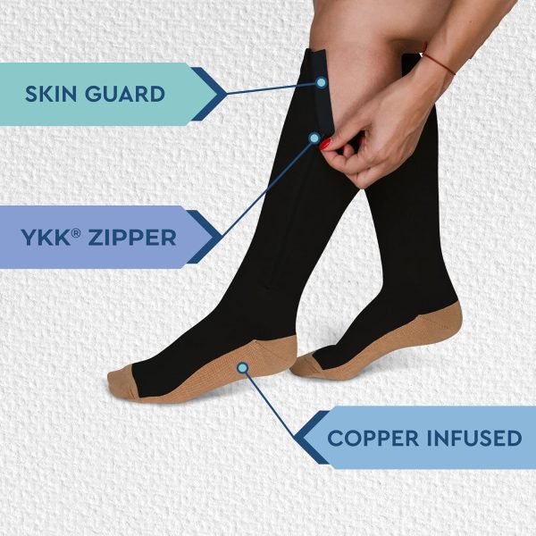 ™ Zipper Compression Socks for Men & Women, 20-30mmHg Closed Toe Graduated Zippered Compression Stocking - Image 6